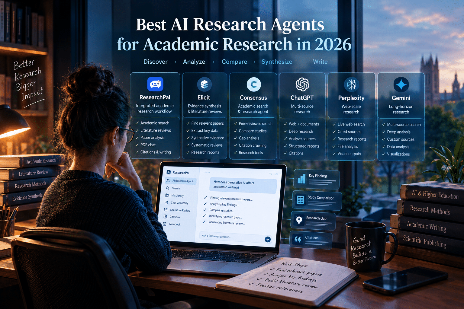 Researcher comparing AI research agents for academic paper discovery, literature reviews, paper analysis, and evidence synthesis.